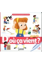 D'où ça vient ?