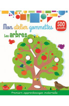 Les arbres