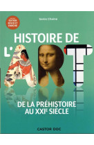 Histoire de l'art