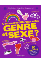 C'est quoi la difference entre genre et sexe?