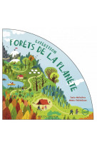 Expedition forets de la planete