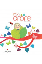 Mon arbre