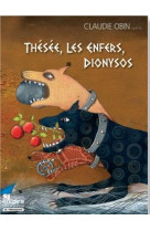 Thesee, les enfers, dionysos