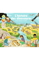 L'histoire des dinosaures