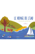 Le voyage de l'eau